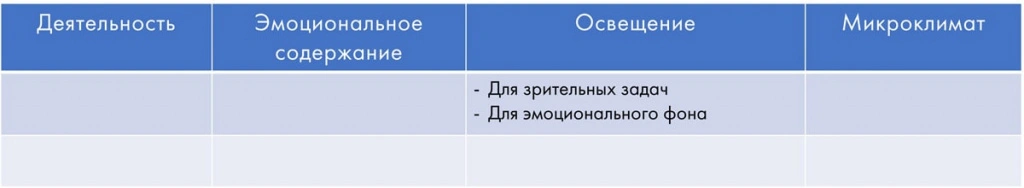 artlight_master_klass_svetovye_stsenarii (3).jpg artlight_master_klass_svetovye_stsenarii (3).jpg