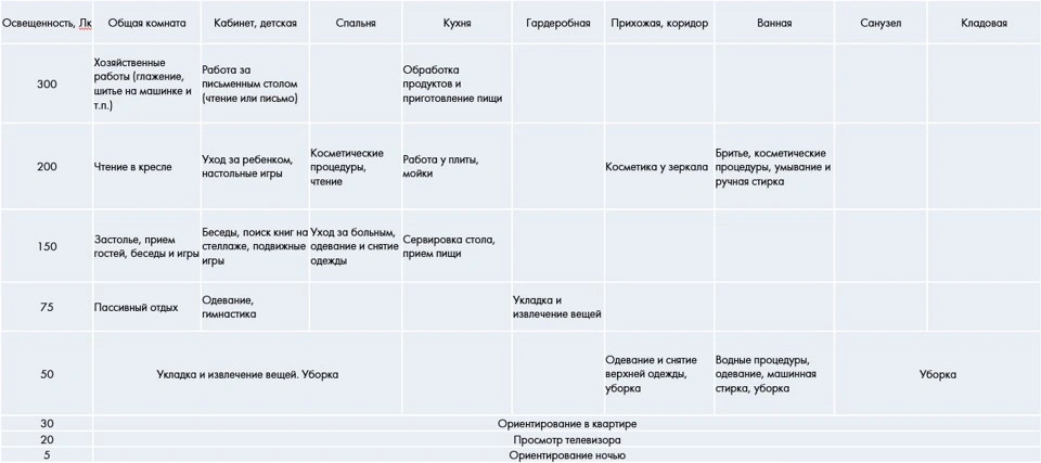 artlight-prakticheskiy_svetodizayn (5).jpg
