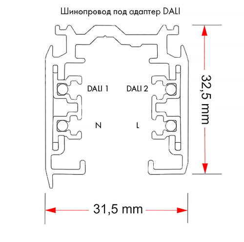 Шинопровод на схеме